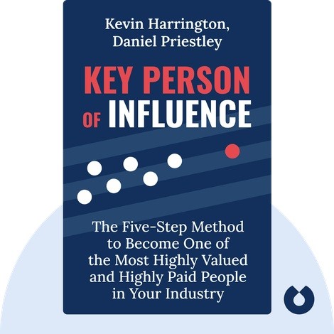 برند تاثیرگذار بسازید