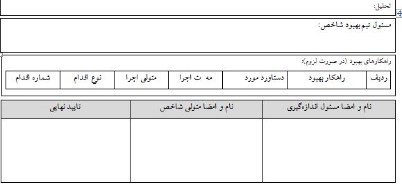 فرم تجزیه و تحلیل شاخص